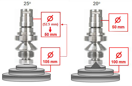 principy opt mereni 04a | HOMMEL CS s.r.o.